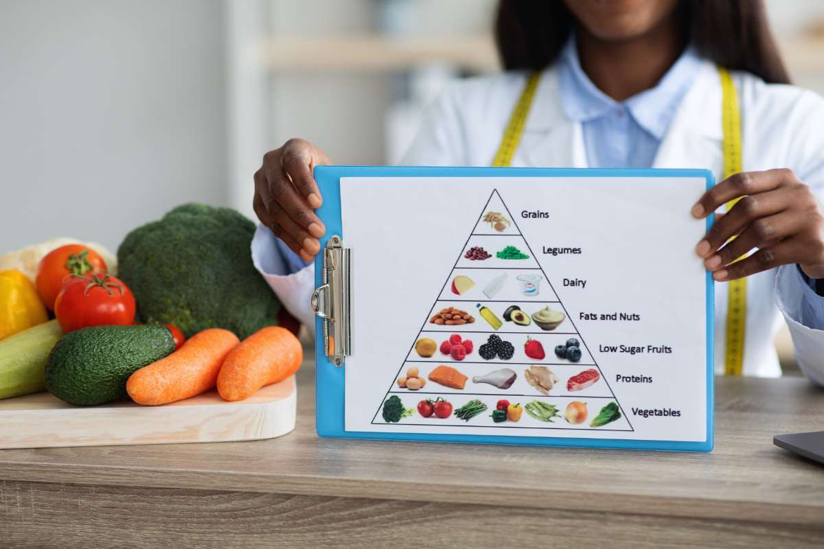 piramide alimentare e cibi sul tavolo